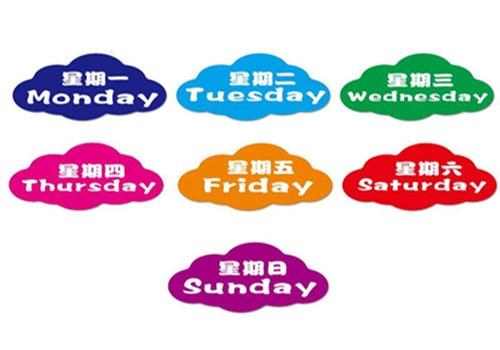 ที่เรียนภาษาจีน:时间 คำบอกเวลา-เรียนจีน